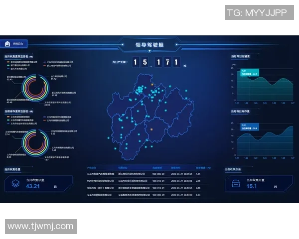 杨军专访：深度回顾DOTA2发展历程与未来展望
