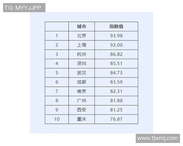西安乒乓球队实力分析与表现评估的全面数据研究