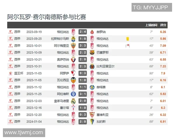 曼联对阵本菲卡上半场精彩回顾与战术分析 曼联对阵本菲卡上半场精彩回顾与战术分析