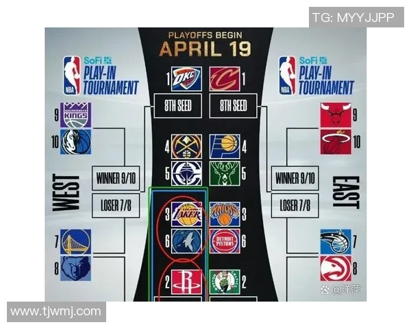 湖人对战掘金精彩赛事回顾及分析全方位解读球队表现与战术布局 湖人对战掘金精彩赛事回顾及分析全方位解读球队表现与战术布局