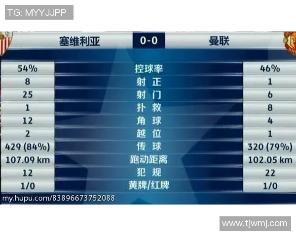 费城与温哥华比赛比分深度分析及战术对比探讨 费城与温哥华比赛比分深度分析及战术对比探讨