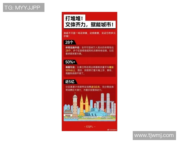 重庆足球队引领最新足球技术十大趋势分析与发展展望