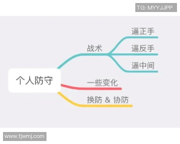 重庆飞盘队中路突破战术解析与实战应用探讨 重庆飞盘队中路突破战术解析与实战应用探讨