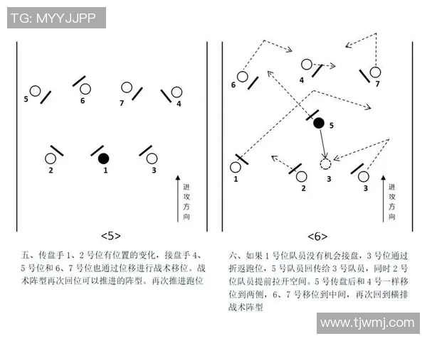 飞盘战术揭秘:重庆飞盘队如何巧妙运用防反策略提升竞技水平 飞盘战术揭秘:重庆飞盘队如何巧妙运用防反策略提升竞技水平